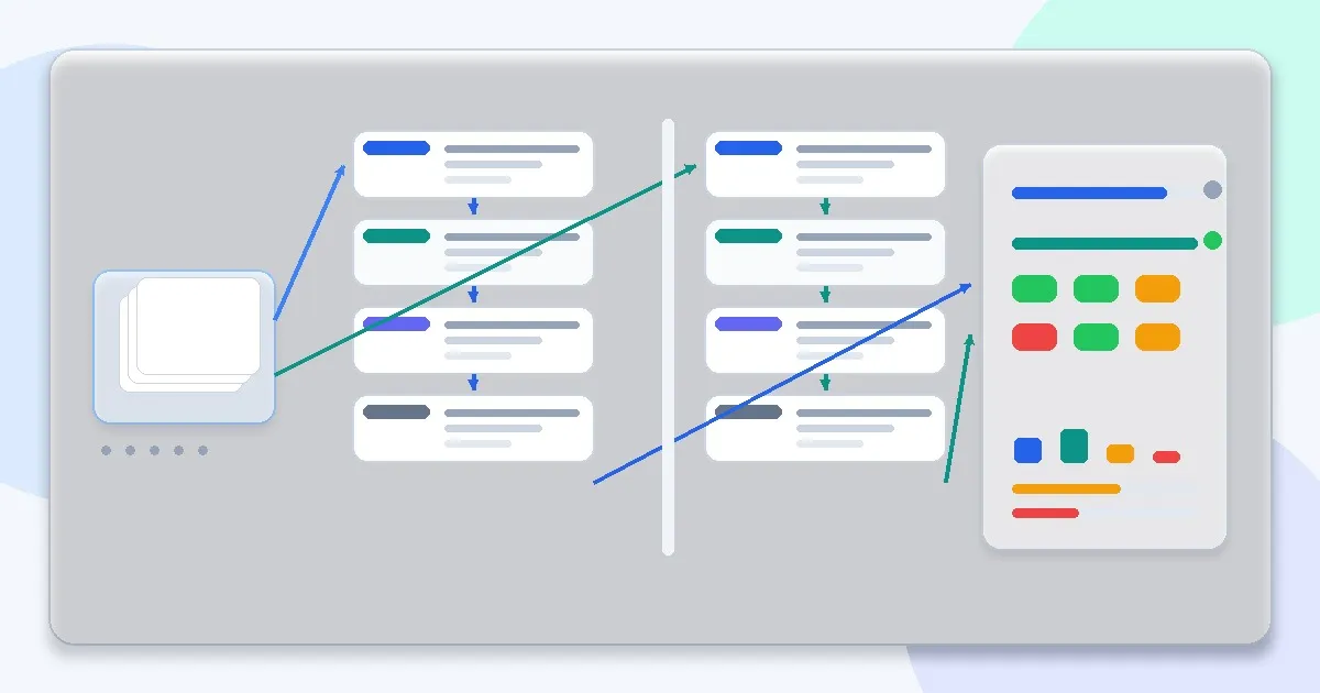 Workflow diagram showing baseline and candidate prompt-plus-RAG pipelines evaluated against the same test set with side-by-side results.