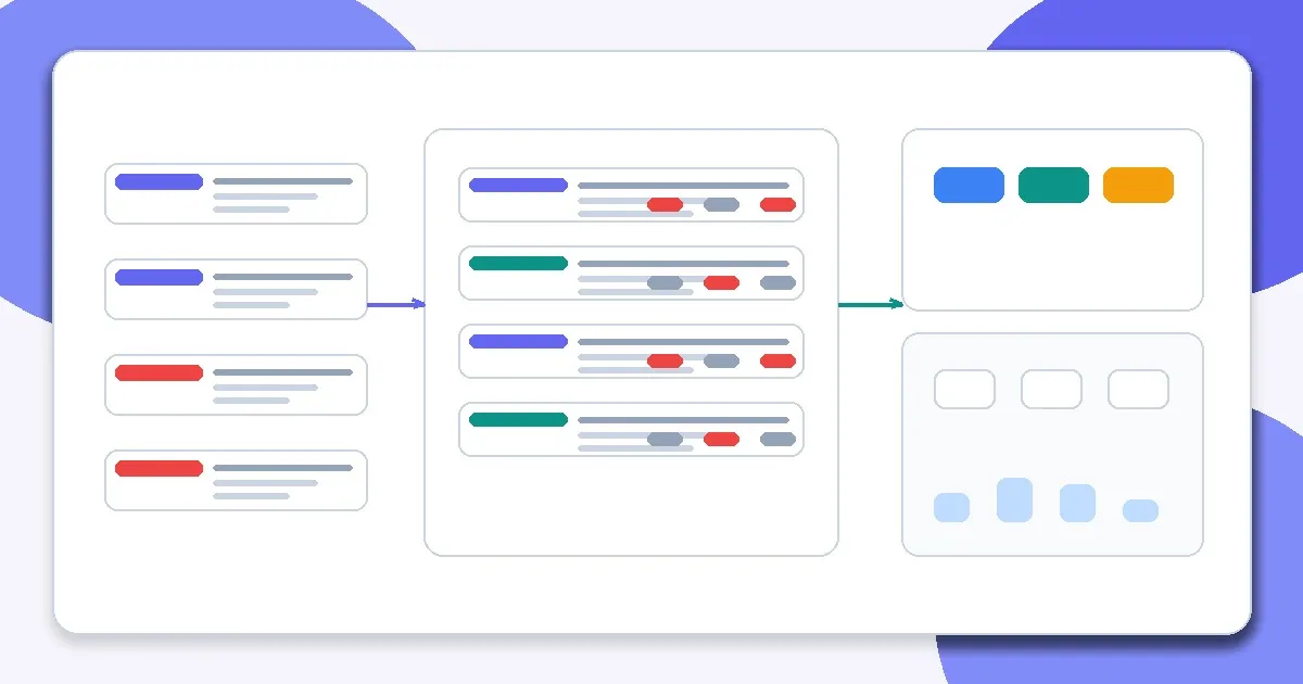Diagram of sensitive data flowing through redaction, minimization, storage boundaries, and access controls in an LLM application pipeline.